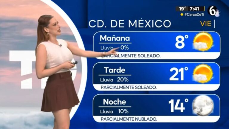 Clima Tampa Bay: Consulta la Temperatura Mínima para Hoy 12 de diciembre