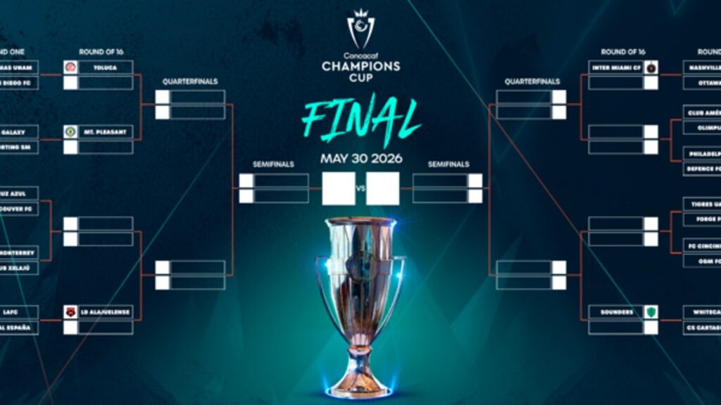 Horarios de Partidos de Tigres y Rayados en la Champions Cup 2026: Todo lo que Necesitas Saber