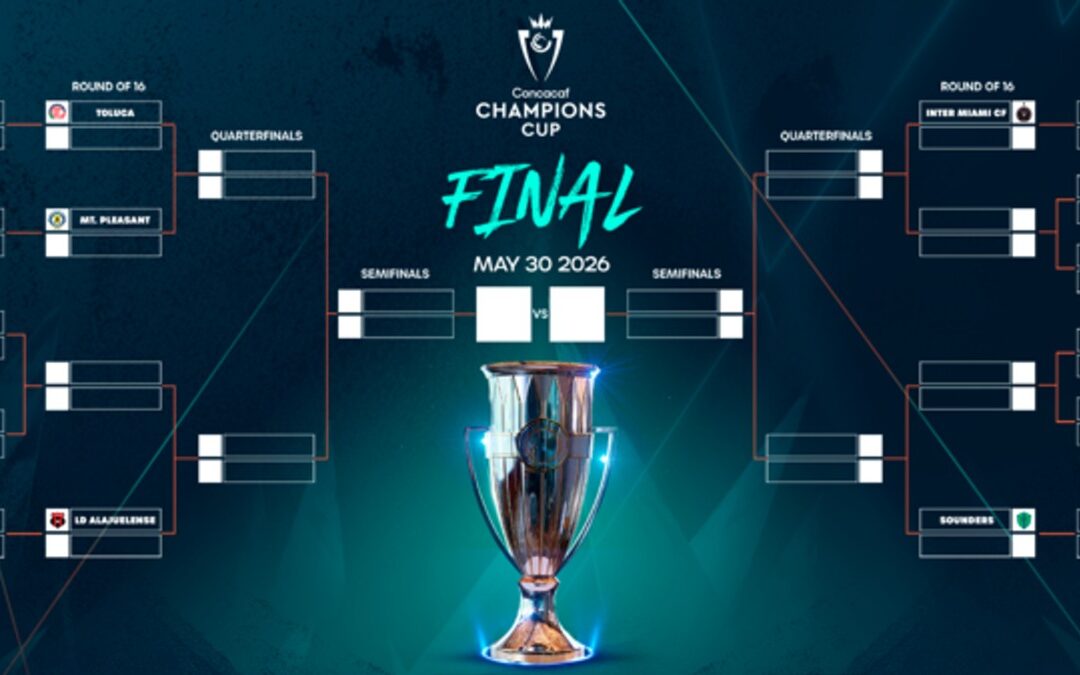 Horarios de Partidos de Tigres y Rayados en la Champions Cup 2026: Todo lo que Necesitas Saber