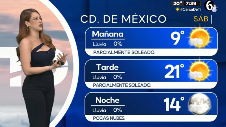 Clima CDMX: Pronóstico de Temperatura Mínima para el 13 de Diciembre