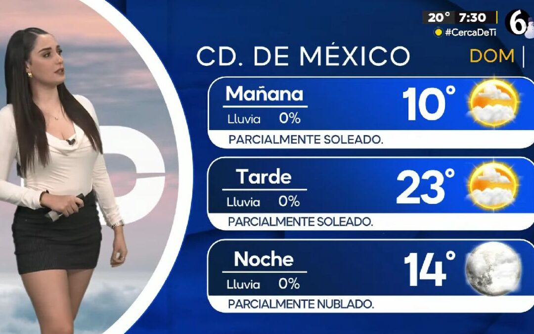 Clima CdMx: Descubre la Temperatura Mínima para el 14 de Diciembre