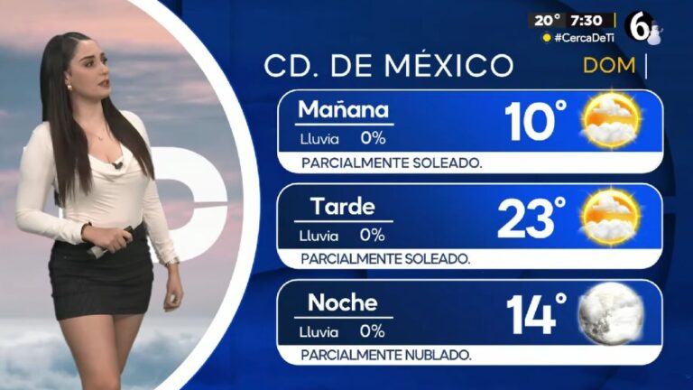 Clima CdMx: Descubre la Temperatura Mínima para el 14 de Diciembre