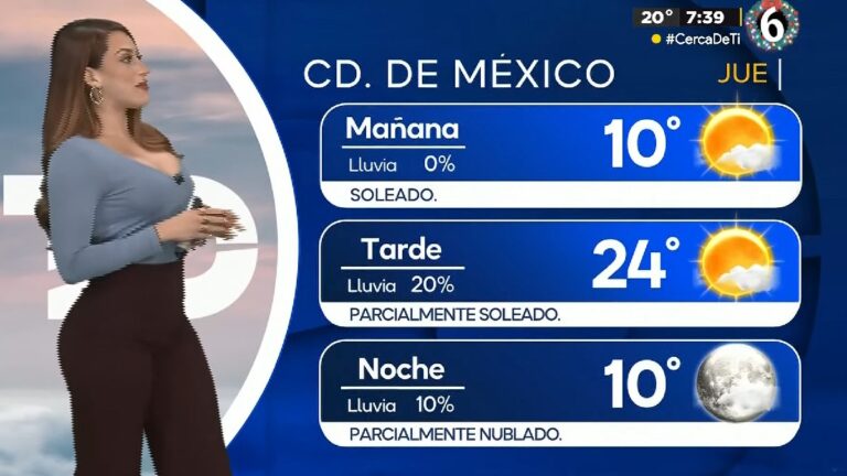 Clima en CdMx: Pronóstico de Temperatura Mínima para el 4 de Diciembre