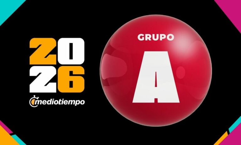 Grupo A del Mundial 2026: Conoce los Equipos y Partidos Confirmados