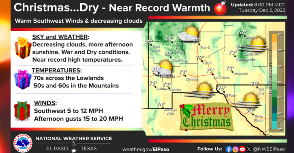 Navidad con Clima Seco y Temperaturas Récord en El Paso: Pronóstico del Servicio Meteorológico Nacional
