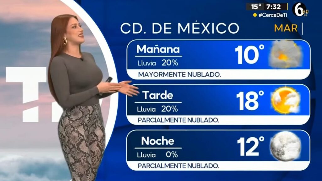 Clima CdMx: Descubre la Temperatura Mínima Para Hoy, 30 de Diciembre