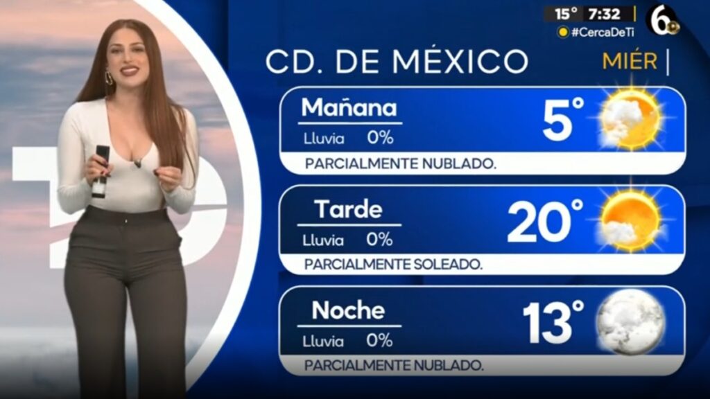 Clima CdMx: Conoce la Temperatura Mínima Esperada para Hoy, 31 de Diciembre