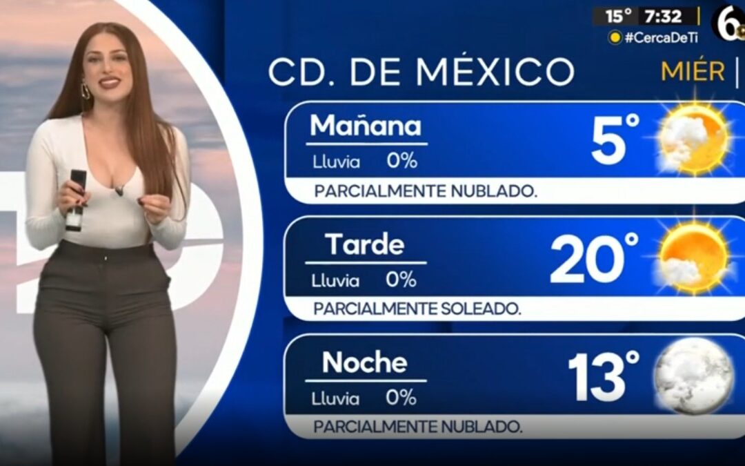 Clima CdMx: Conoce la Temperatura Mínima Esperada para Hoy, 31 de Diciembre