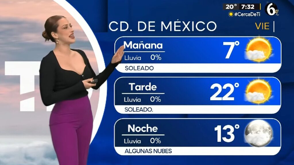 Clima CdMx: ¿Cuál Será la Temperatura Mínima Hoy 2 de Enero?