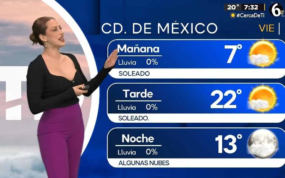 Clima CdMx: ¿Cuál Será la Temperatura Mínima Hoy 2 de Enero?