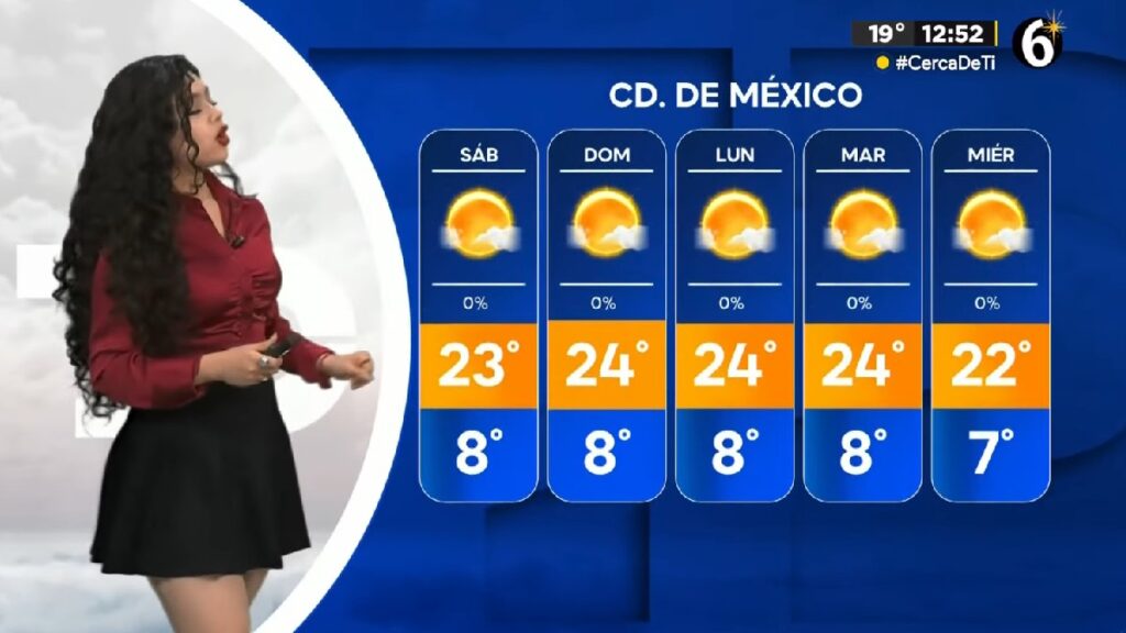 Clima en CdMx: Temperatura Mínima para Hoy 3 de Enero Revelada