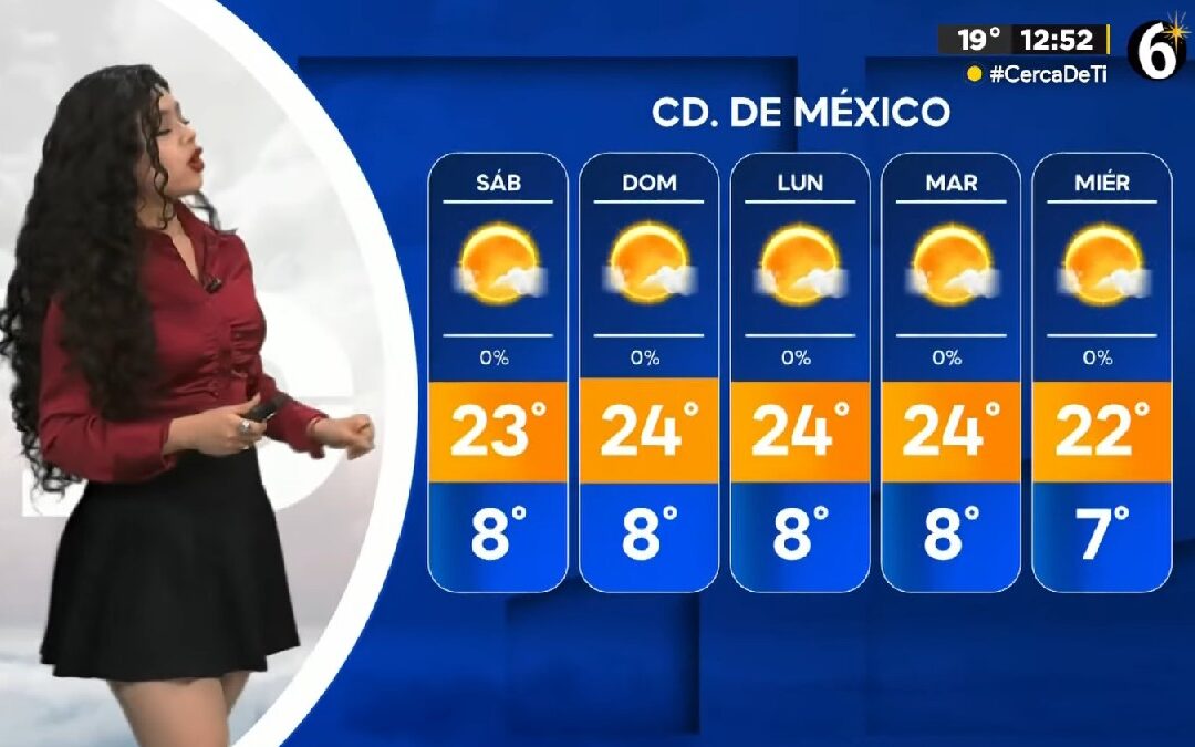Clima en CdMx: Temperatura Mínima para Hoy 3 de Enero Revelada