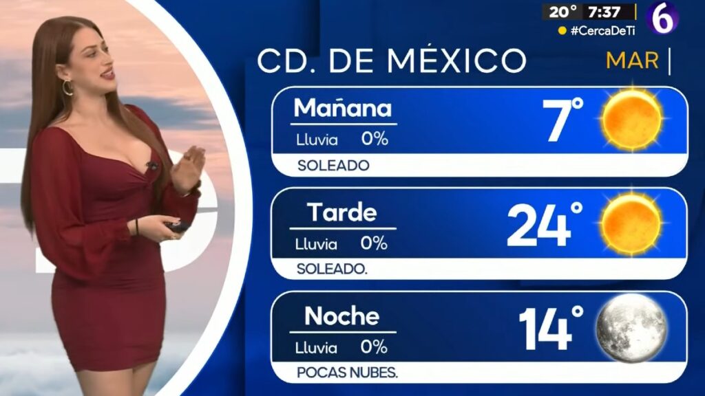 Clima CdMx: Conoce la Temperatura Mínima Para Hoy 6 de Enero