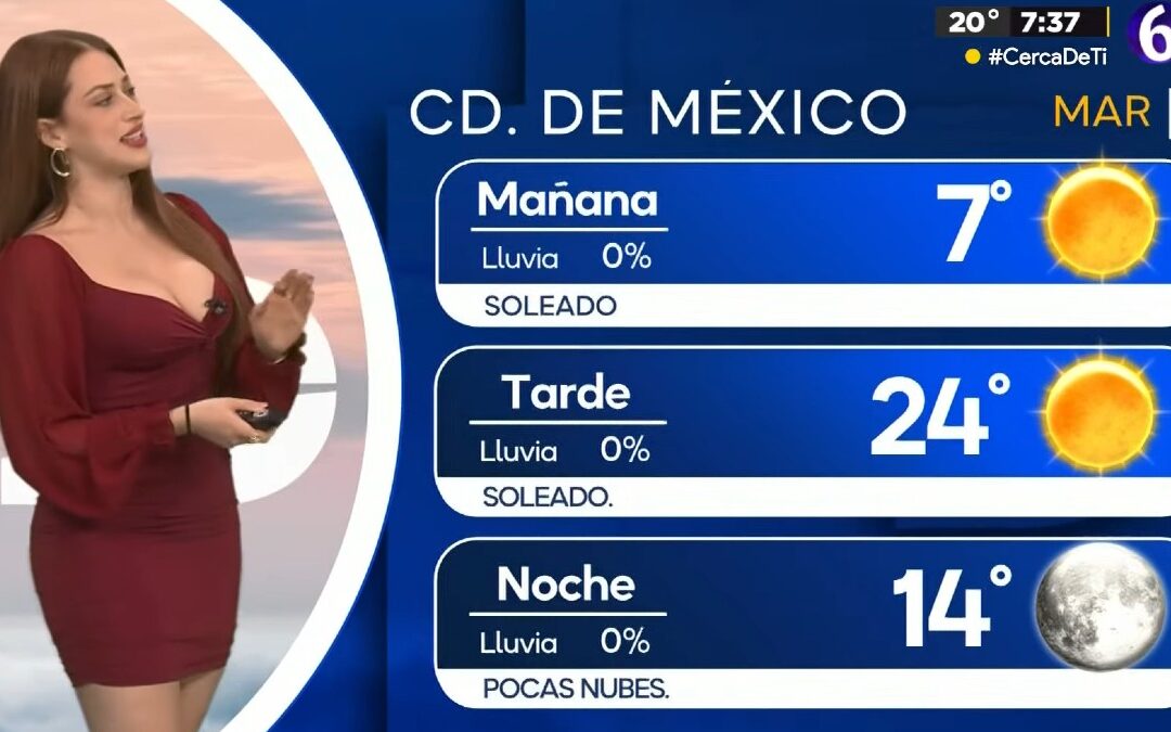 Clima CdMx: Conoce la Temperatura Mínima Para Hoy 6 de Enero