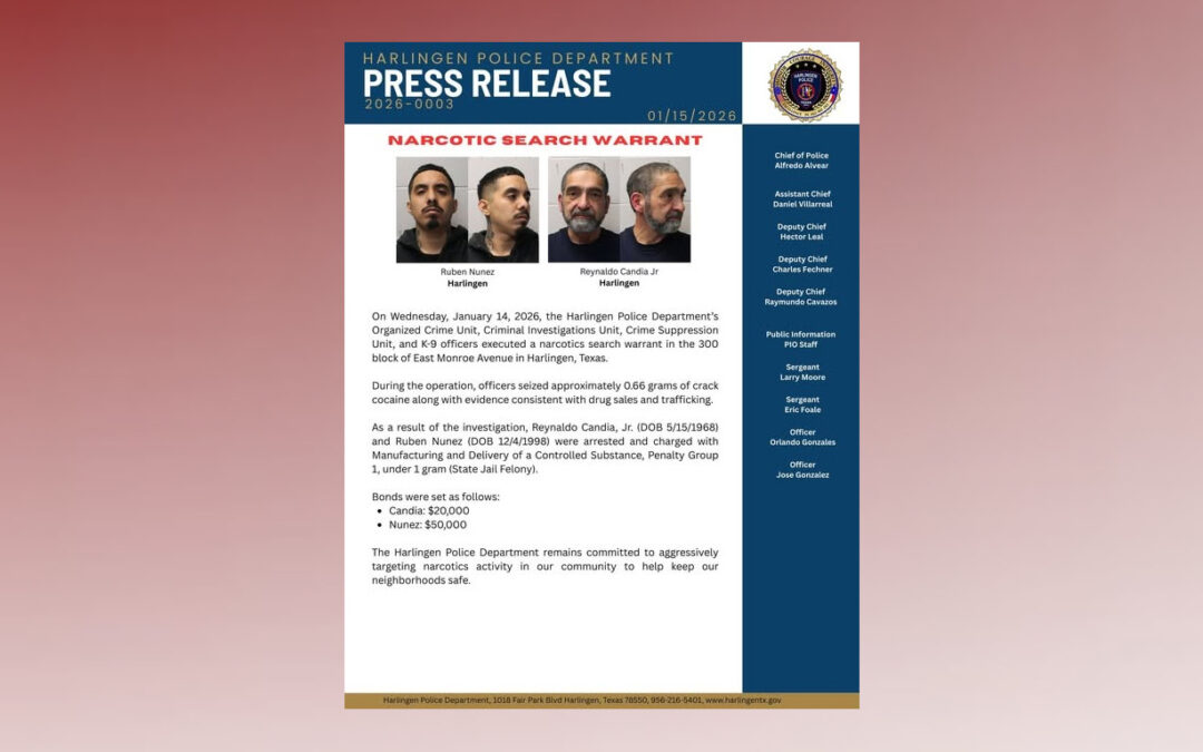 Arrestos por Narcóticos en Harlingen: Dos Hombres Detenidos Tras Operativo Policial